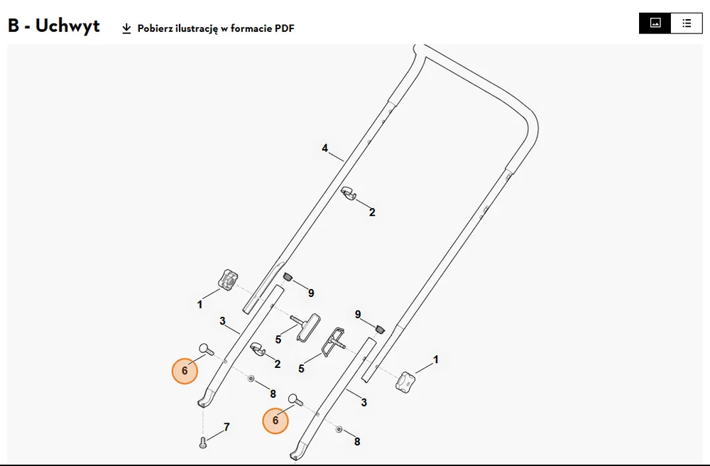STIHL Śruba z łbem okrągłym 0000 951 8201 | Ekstra rabat
