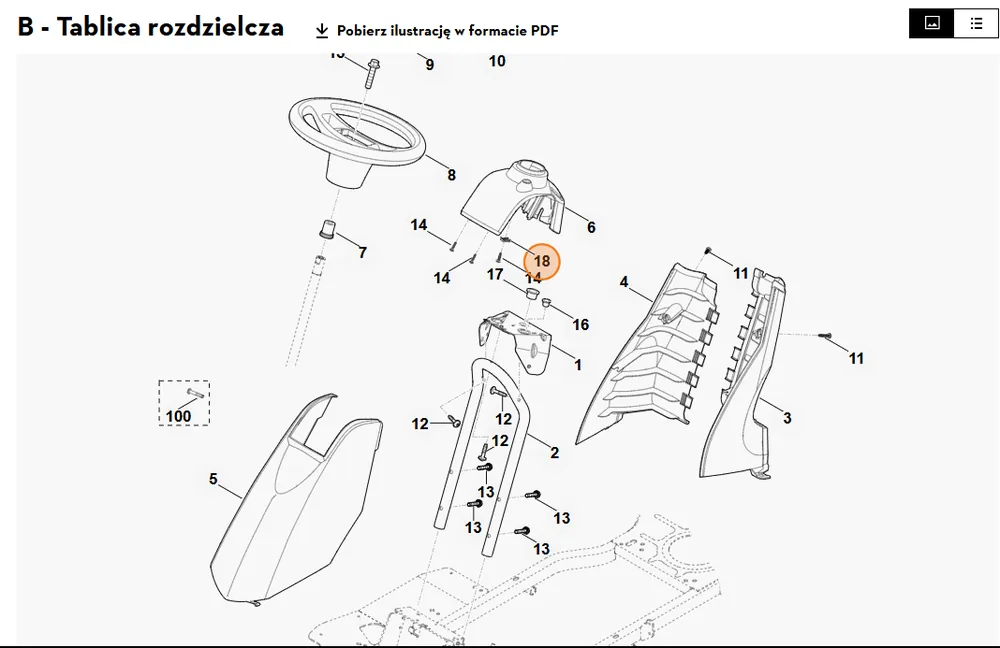 STIHL Nakrętka nasadowa 4,8 9991 003 0712 | Sprawdź teraz