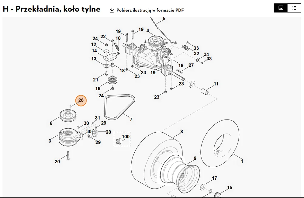 Nowość w sklepie | STIHL Wpust pasowany B1/4"SQx1" 9471 435 1602
