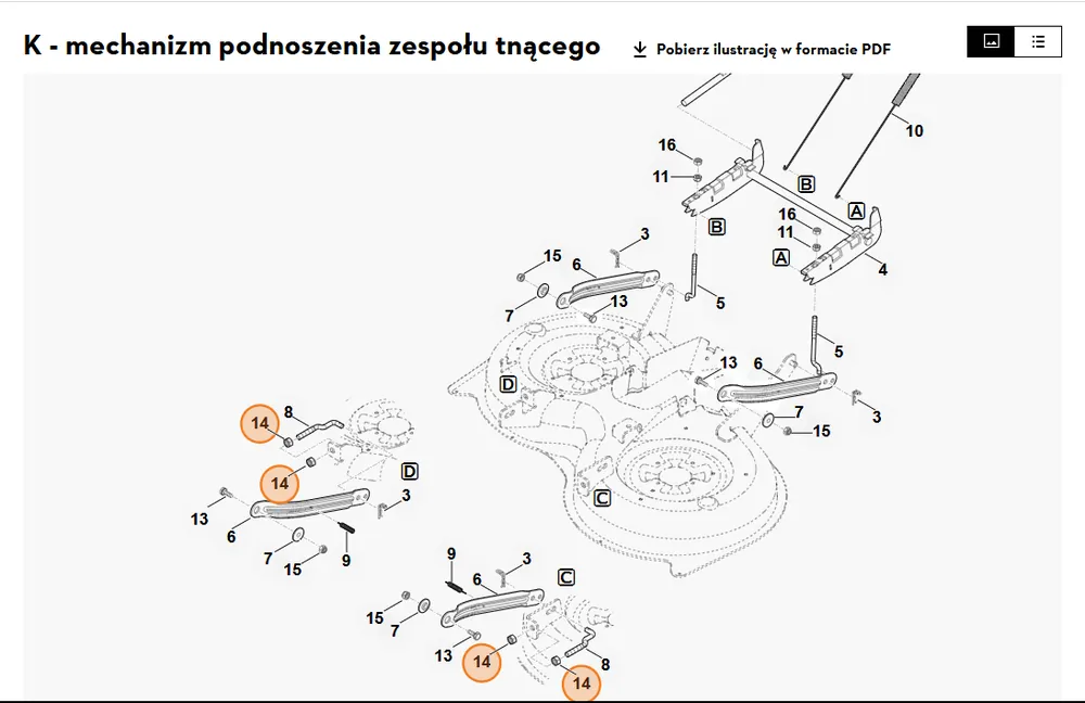 Nowość w sprzedaży - STIHL Nakrętka sześciokątna M12 9210 261 1400