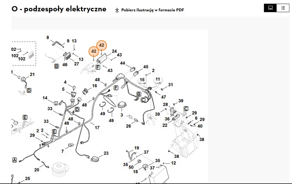 STIHL Nakrętka sześciokątna M4 9212 260 0600 | Ostatnie sztuki