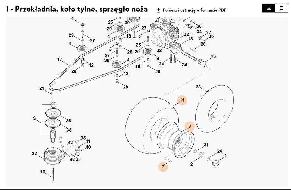 STIHL Koło kompl. 18" 6170 700 0435 | Megacena