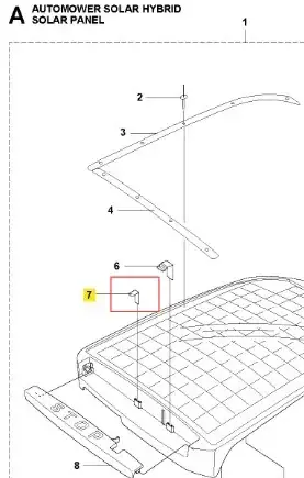 Oferta promocyjna | Płytka sprężynująca stopu robota koszącego Automower Solar Hybrid Husqvarna