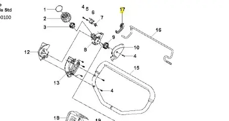 Blokada kosiarki LC 53 e Husqvarna - Nowy produkt