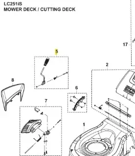 Uchwyt. zestaw kosiarki LC 251iS Husqvarna | Mega okazja