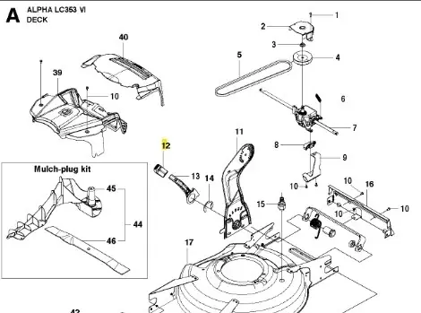 Nowość w ofercie | Pokrętło kosiarki LC 353VI Husqvarna
