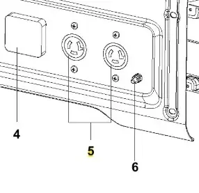 Ostatnie egzemplarze | Gniazdo generatora G3200P Husqvarna