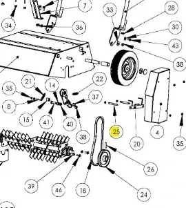 Zniżka | Siekiera wertykulatora S 500 PRO Husqvarna