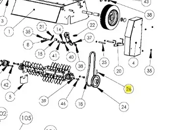 Bezpieczne zakupy - Węże wertykulatora S 500 PRO Husqvarna